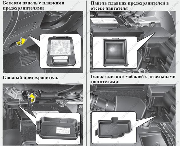 Предохранители хендай ах35