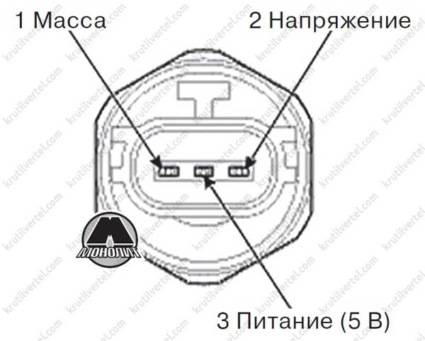 Солярис заправочный объем кондиционера