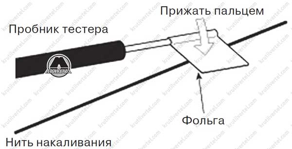 Solaris проверка авто