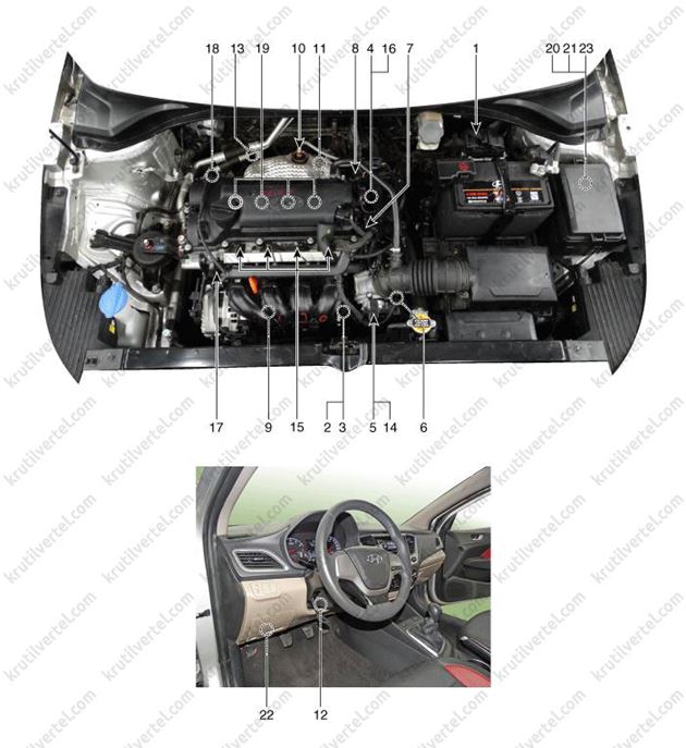 система управления двигателем 1,4 л Hyundai Solaris, система управления двигателем 1,4 л Хюндай Соларис