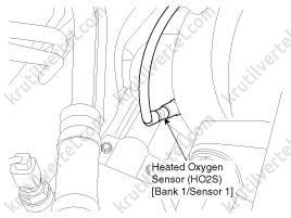 система управления двигателем 1,6 л Hyundai Solaris, система управления двигателем 1,6 л Хюндай Соларис