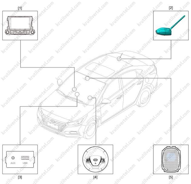 аудио/видео/навигация Hyundai Solaris, аудио/видео/навигация Хюндай Соларис