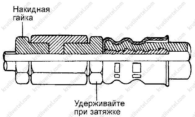 Hyundai sonata топливный бак