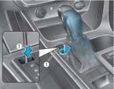 замещение блокировки переключения передач Hyundai Sonata LF с 2014 года, замещение блокировки переключения передач Хюндай Соната ЛФ с 2014 года