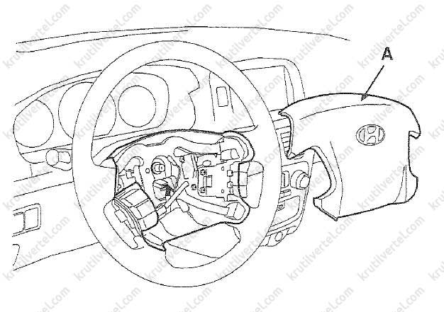 замена выключателя системы круиз контроля Hyundai Sonata NF с 2006 года, замена выключателя системы круиз контроля Hyundai Sonica с 2006 года, замена выключателя системы круиз контроля Хюндай Соната НФ с 2006 года, замена выключателя системы круиз контроля Хюндай Соника с 2006 года