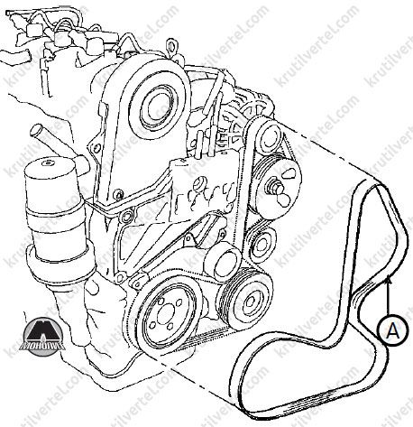 Схема ремня хендай соната. Схема приводного ремня хенд ай 35 дизель. Hyundai Tucson приводной ремень. Схема приводного ремня Хендай 35 дизель. Схема приводного ремня Хендай ix35.