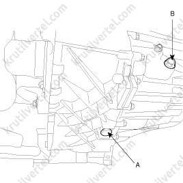 Проверка состояния и замена масла в коробке передач механическая коробка передач Hyundai Sonata YF с 2009 года, механическая коробка передач Hyundai i45 с 2009 года, механическая коробка передач Хюндай Соната ЮФ с 2009 года, механическая коробка передач Хюндай И45 с 2009 года