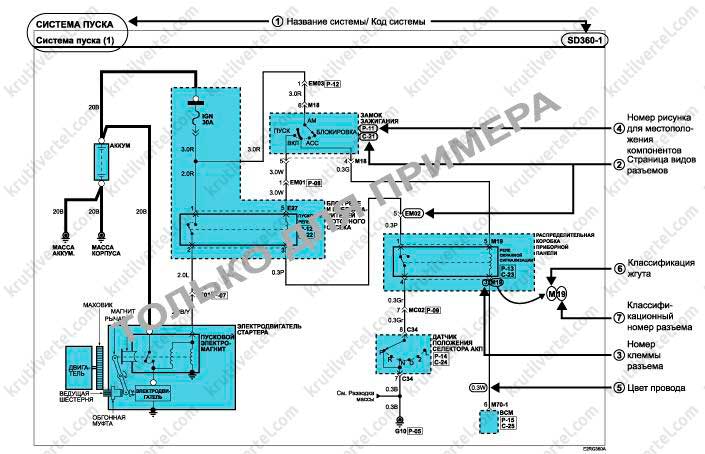 Электросхема hyundai hd 120