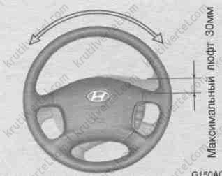проверка люфтов Hyundai Trajet, проверка люфтов Хюндай Траджет