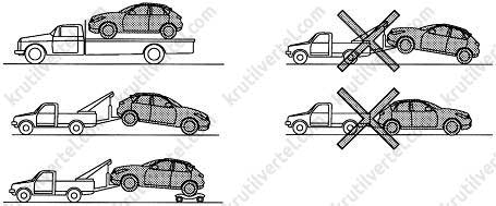 буксировка автомобиля Infiniti EX25 с 2007 года, буксировка автомобиля Infiniti EX30d с 2007 года, буксировка автомобиля Infiniti EX35 с 2007 года, буксировка автомобиля Infiniti EX37 с 2007 года, буксировка автомобиля Nissan Skyline Crossover с 2007 года, буксировка автомобиля Инфинити ЕХ25 с 2007 года, буксировка автомобиля Инфинити ЕХ30д с 2007 года, буксировка автомобиля Инфинити ЕХ35 с 2007 года, буксировка автомобиля Инфинити ЕХ37 с 2007 года, буксировка автомобиля Ниссан Скайлайн Кроссовер с 2007 года