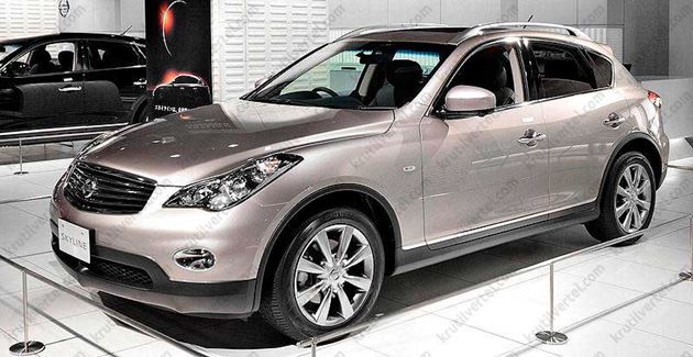 Infiniti ex25 технические характеристики