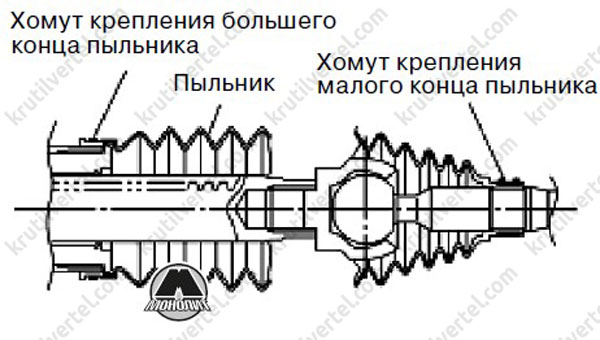 Размер коленвала инфинити