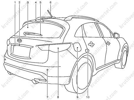 органы управления, приборная панель, оборудование салона Infiniti FX 35 с 2008 года, органы управления, приборная панель, оборудование салона Infiniti FX 37 с 2008 года, органы управления, приборная панель, оборудование салона Infiniti FX 50 с 2008 года, органы управления, приборная панель, оборудование салона Infiniti FX 30d с 2008 года, органы управления, приборная панель, оборудование салона Инфинити ФХ 35 с 2008 года, органы управления, приборная панель, оборудование салона Инфинити ФХ 37 с 2008 года, органы управления, приборная панель, оборудование салона Инфинити ФХ 50 с 2008 года, органы управления, приборная панель, оборудование салона Инфинити ФХ 30д с 2008 года