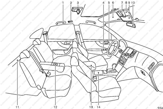 органы управления, приборная панель, оборудование салона Infiniti FX 35 с 2008 года, органы управления, приборная панель, оборудование салона Infiniti FX 37 с 2008 года, органы управления, приборная панель, оборудование салона Infiniti FX 50 с 2008 года, органы управления, приборная панель, оборудование салона Infiniti FX 30d с 2008 года, органы управления, приборная панель, оборудование салона Инфинити ФХ 35 с 2008 года, органы управления, приборная панель, оборудование салона Инфинити ФХ 37 с 2008 года, органы управления, приборная панель, оборудование салона Инфинити ФХ 50 с 2008 года, органы управления, приборная панель, оборудование салона Инфинити ФХ 30д с 2008 года