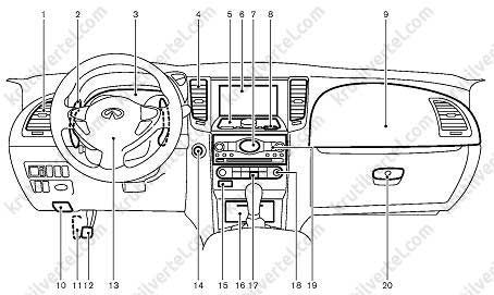 органы управления, приборная панель, оборудование салона Infiniti FX 35 с 2008 года, органы управления, приборная панель, оборудование салона Infiniti FX 37 с 2008 года, органы управления, приборная панель, оборудование салона Infiniti FX 50 с 2008 года, органы управления, приборная панель, оборудование салона Infiniti FX 30d с 2008 года, органы управления, приборная панель, оборудование салона Инфинити ФХ 35 с 2008 года, органы управления, приборная панель, оборудование салона Инфинити ФХ 37 с 2008 года, органы управления, приборная панель, оборудование салона Инфинити ФХ 50 с 2008 года, органы управления, приборная панель, оборудование салона Инфинити ФХ 30д с 2008 года