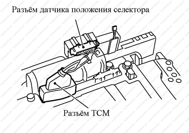 Расположение предохранителей инфинити fx35