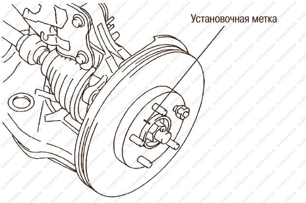 Замена ступицы infiniti fx37