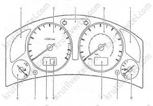 приборная панель и контрольно-измерительные приборы Infiniti FX 35 с 2002 года, приборная панель и контрольно-измерительные приборы Infiniti FX 45 с 2002 года, приборная панель и контрольно-измерительные приборы Инфинити ФИкс 35 с 2002 года, приборная панель и контрольно-измерительные приборы Инфинити ФИкс 45 с 2002 года