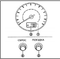 приборная панель и контрольно-измерительные приборы Infiniti FX 35 с 2002 года, приборная панель и контрольно-измерительные приборы Infiniti FX 45 с 2002 года, приборная панель и контрольно-измерительные приборы Инфинити ФИкс 35 с 2002 года, приборная панель и контрольно-измерительные приборы Инфинити ФИкс 45 с 2002 года