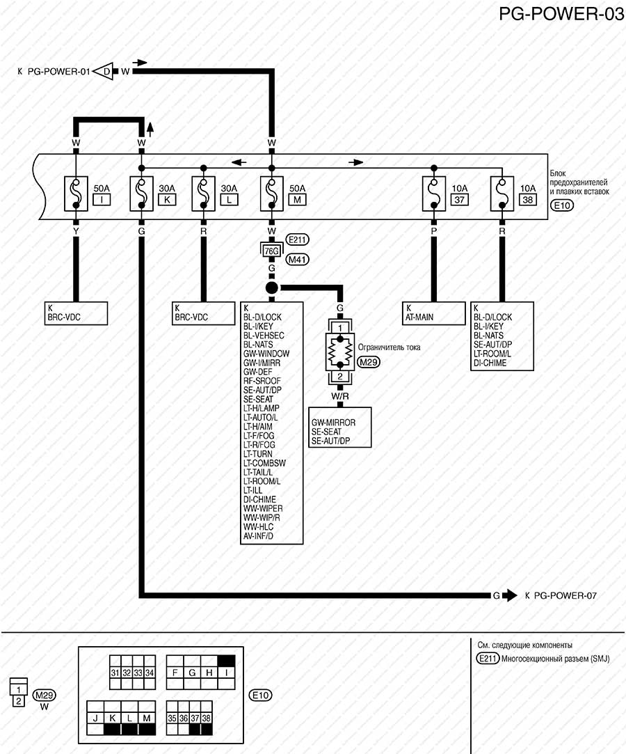 Fx35 схема предохранителей