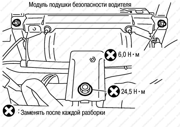 модуль фронтальной подушки безопасности переднего пассажира Infiniti FX 35 с 2002 года, модуль фронтальной подушки безопасности переднего пассажира Infiniti FX 45 с 2002 года, модуль фронтальной подушки безопасности переднего пассажира Инфинити ФИкс 35 с 2002 года, модуль фронтальной подушки безопасности переднего пассажира Инфинити ФИкс 45 с 2002 года