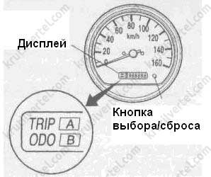 Спидометр приборная доска Isuzu Elf с 1993 года, приборная доска Исузу Эльф с 1993 года