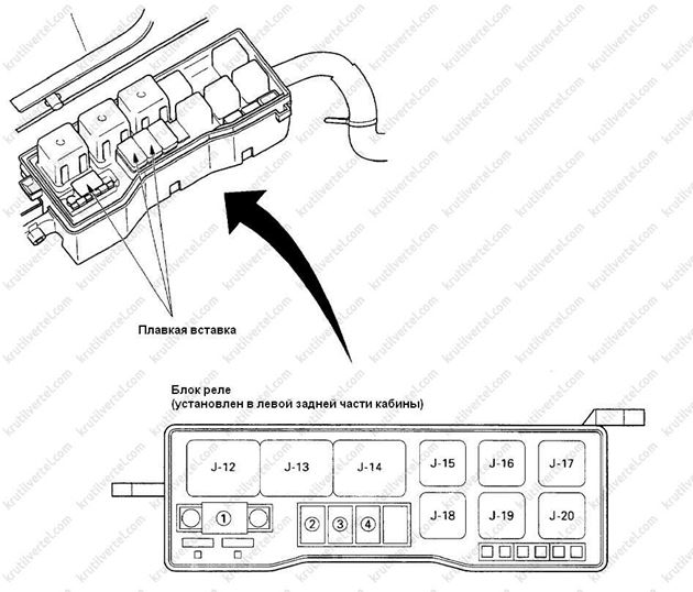 Схема предохранителей исузу эльф