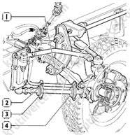 Передняя подвеска ивеко дейли 50с15 схема