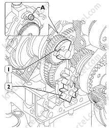 модификация с дизельным двигателем объемом 2,3 л (F1A) Iveco Daily, модификация с дизельным двигателем объемом 2,3 л (F1A) Iveco Turbo Daily, модификация с дизельным двигателем объемом 2,3 л (F1A) Ивеко Дейли, модификация с дизельным двигателем объемом 2,3 л (F1A) Ивеко Турбо Дейли