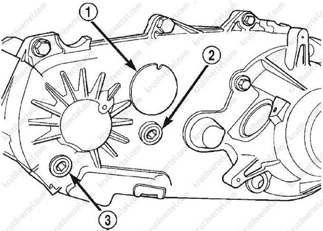 Jeep Grand Cherokee с 1999, ремонт раздаточной коробки инструкция онлайн