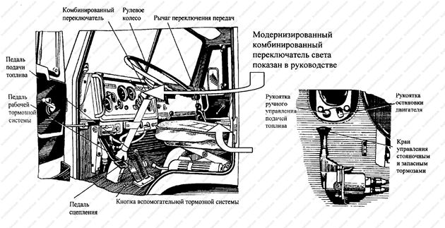 инструкция по эксплуатации Камаз 5320, инструкция по эксплуатации Камаз 54115, инструкция по эксплуатации Kamaz 5320, инструкция по эксплуатации Kamaz 54115