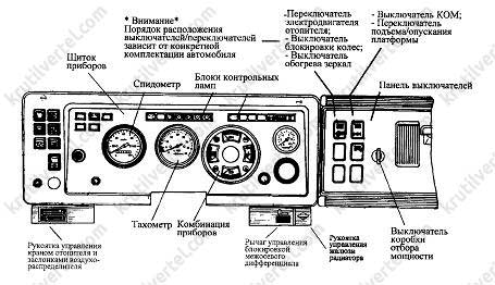 Система питания камаз 5320