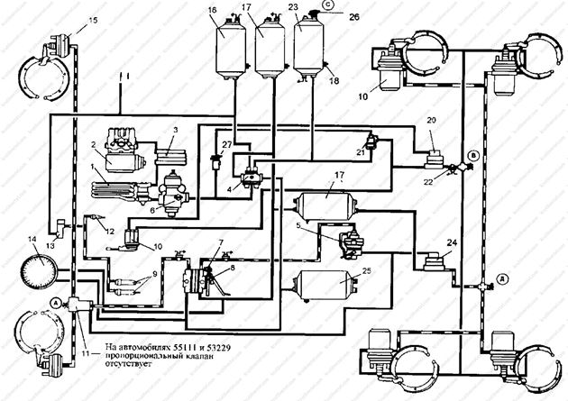 Тормозная система камаз 53215
