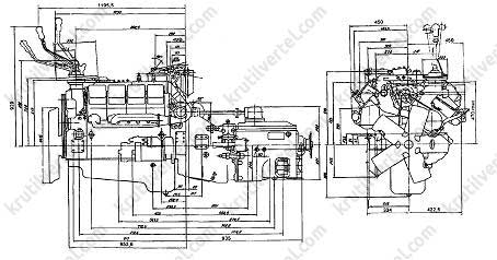 двигатель Камаз 5320, двигатель Камаз 54115, двигатель Kamaz 5320, двигатель Kamaz 54115