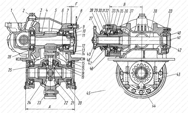 ведущие мосты Камаз 5320, ведущие мосты Камаз 54115, ведущие мосты Kamaz 5320, ведущие мосты Kamaz 54115