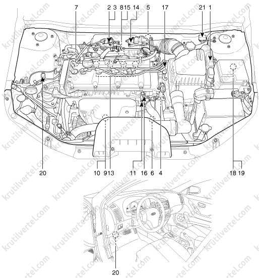 Схема двигателя киа