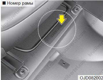 техническая информация автомобиля Kia Ceed, техническая информация автомобиля Киа Сид