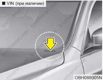 техническая информация автомобиля Kia Ceed, техническая информация автомобиля Киа Сид