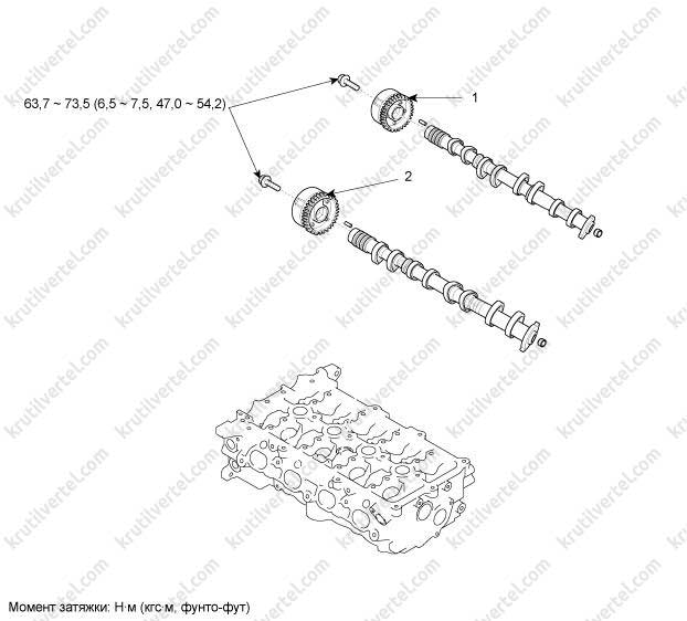 Kia ceed регулировка клапанов