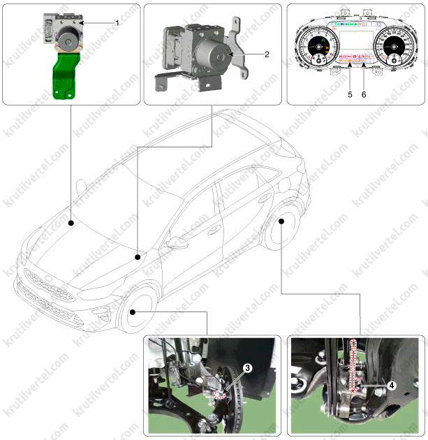 электронная система контроля устойчивости Kia Ceed с 2018 года, электронная система контроля устойчивости Kia ProCeed с 2018 года, электронная система контроля устойчивости Киа ПроСид с 2018 года