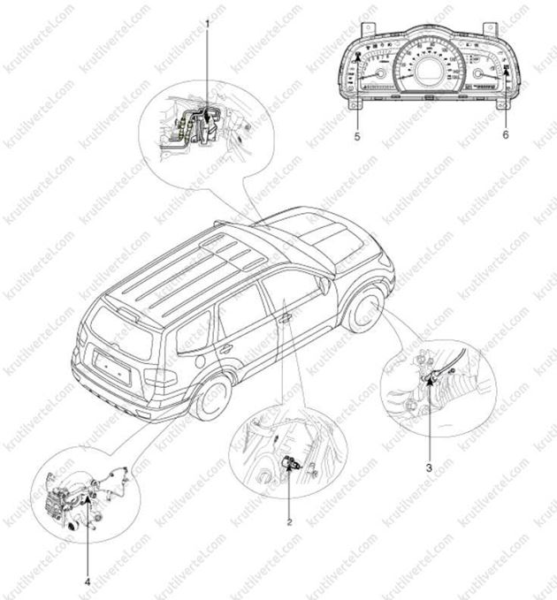 электронная система стабилизации Kia Mohave с 2008 года, антиблокировочная система тормозов Киа Мохав с 2008 года