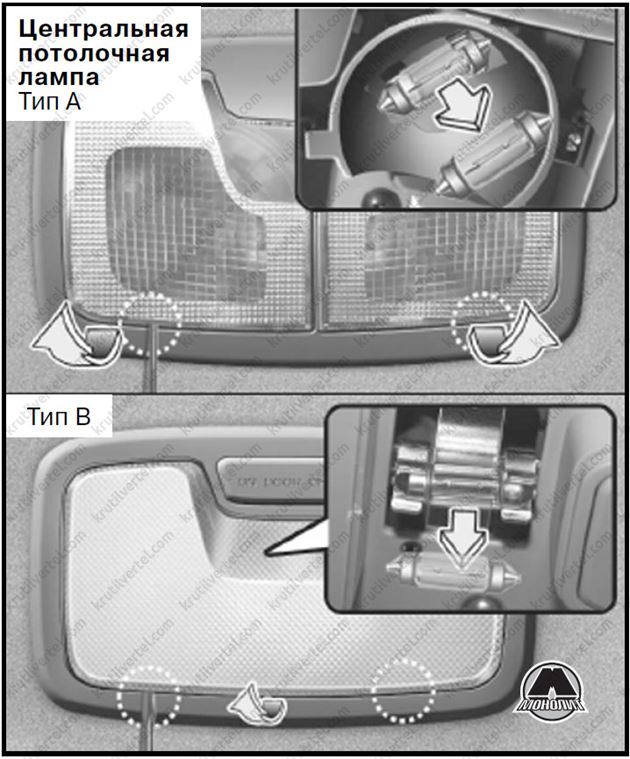 Kia optima лампы