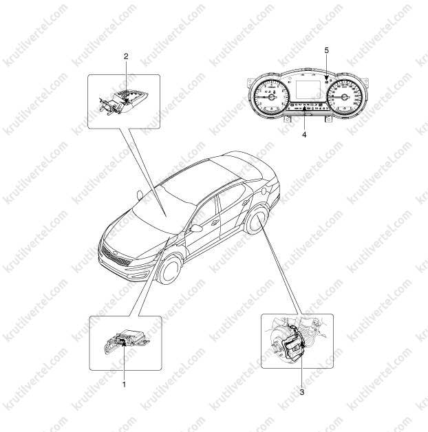 Kia optima тормоза