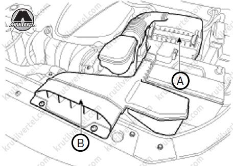 снятие и установка гидроэлектронного блока управления Kia Optima с 2011 года, снятие и установка гидроэлектронного блока управления Киа Оптима с 2011 года