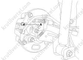 технические операции на автомобиле Kia Picanto с 2011 года, технические операции на автомобиле Киа Пиканто с 2011 года