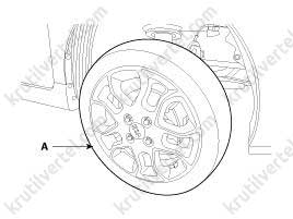 Регулировка сцепления kia picanto