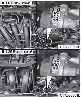Kia picanto номер двигателя