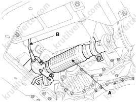система выпуска бензиновых двигателей Kia Rio 2 с 2005 года, система выпуска бензиновых двигателей Kia Pride с 2005 года, система выпуска бензиновых двигателей Киа Рио 2 с 2005 года, система выпуска бензиновых двигателей Киа Прайд с 2005 года