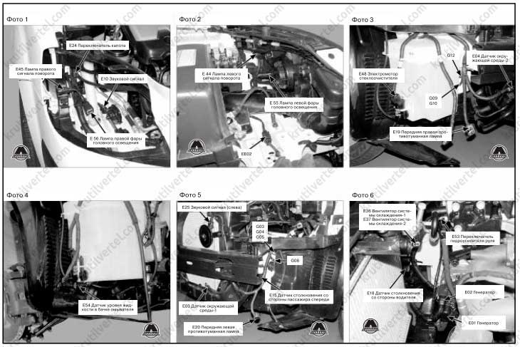 розташування роз'ємів в автомобілі Kia Rio 2 з 2005 року, розташування роз'ємів в автомобілі Kia Prio з 2 2 з 2005 року, розташування роз'ємів в автомобілі Кіа Прайд з 2005 року