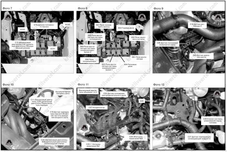 розташування роз'ємів в автомобілі Kia Rio 2 з 2005 року, розташування роз'ємів в автомобілі Kia Prio з 2 2 з 2005 року, розташування роз'ємів в автомобілі Кіа Прайд з 2005 року